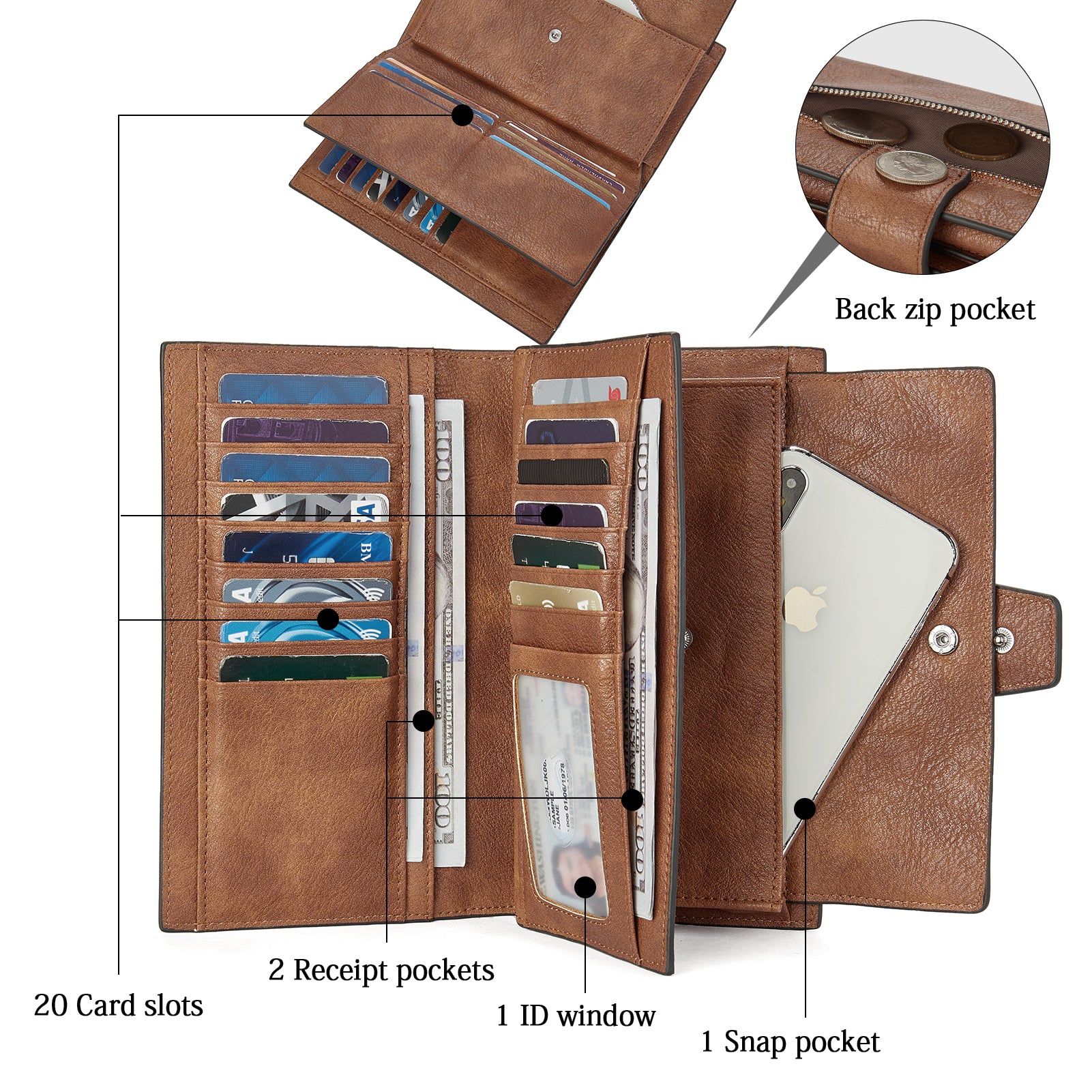 Lomy RFID Genuine Leather Wallet For Women With Zipper Pocket