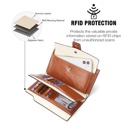 Lnna Genuine Leather RFID Wallets With Checkbooks —  Cash Cluth