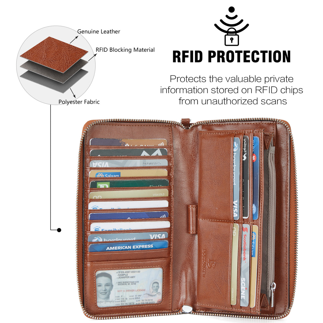 Rozenn Wallets With Checkbook Holder —— Zipper