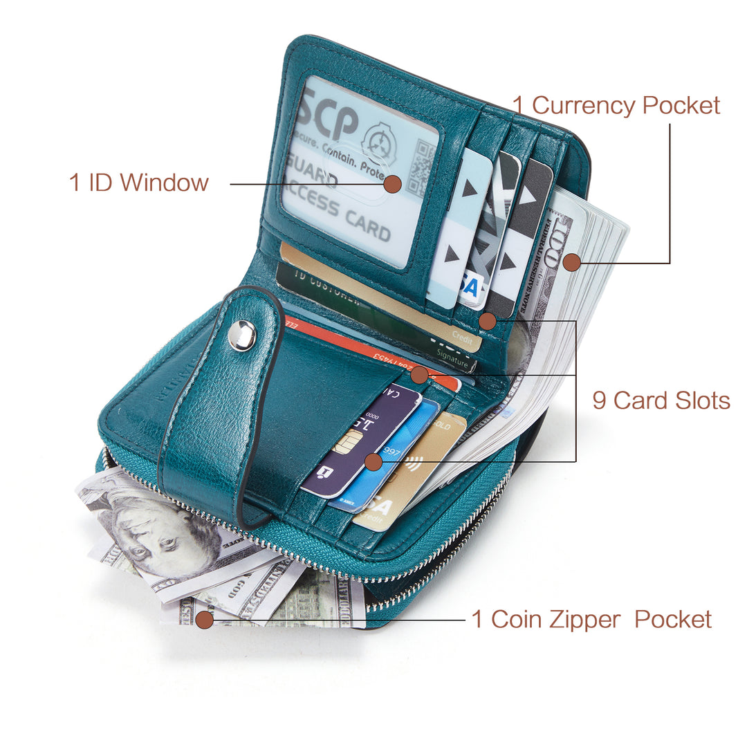 Lnna RFID Wallet For Ladies — Coin Purse