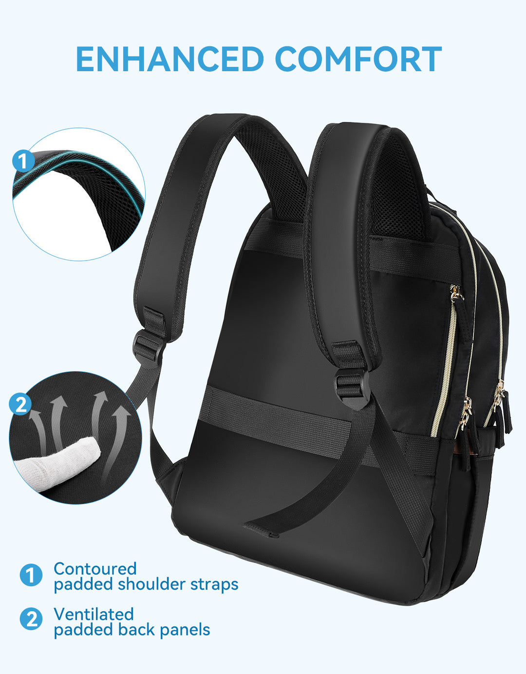 backpack vented back laptop Guardian EDC 25L Elite Black Camo / None the Tactical Backpack will keep your gear protected and organized LVAD Backpack | Compact, Durable
