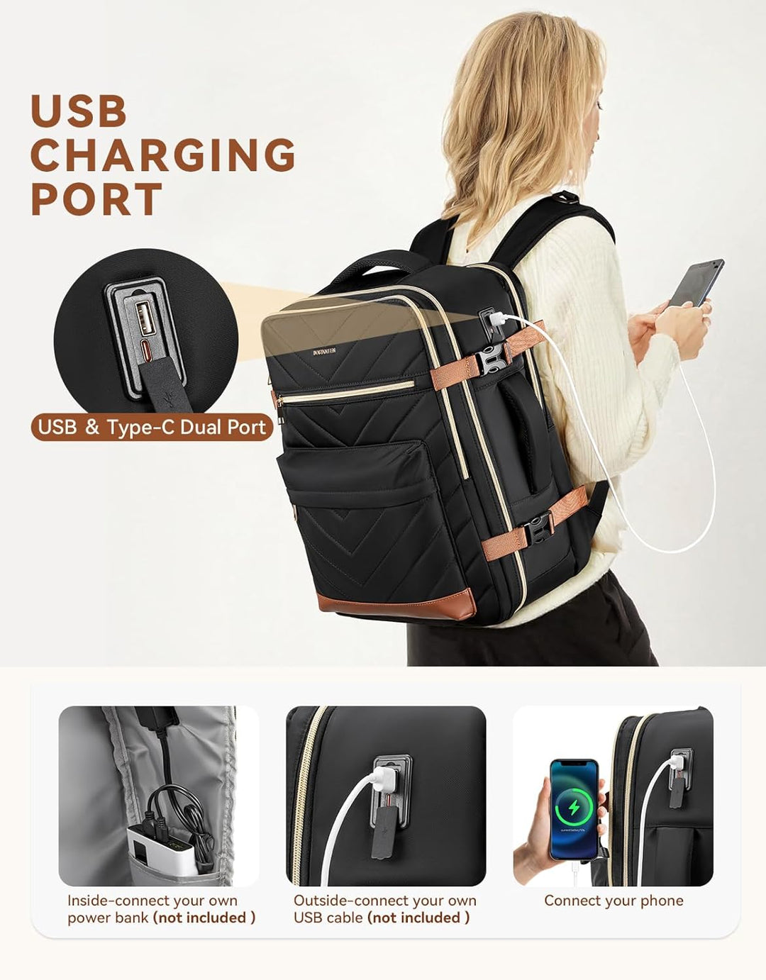 best laptop backpack for travel with usb charging port Women's Travel Backpack | Airplane Carry-On