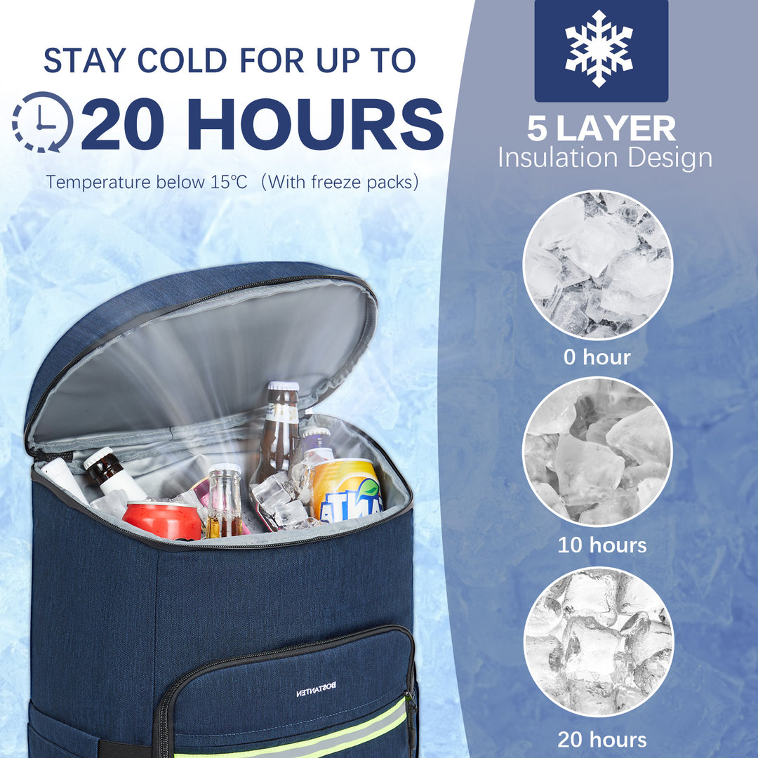 Backpack Cooler 30 Cans Leakproof Insulated Cooler Backpack with