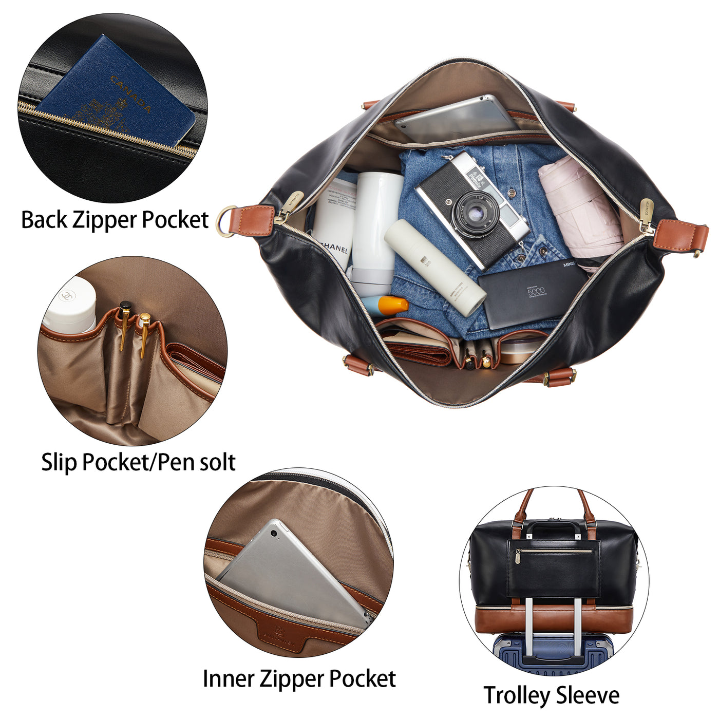 Judea Leather Travel Duffle Bag with Multiple Compartments
