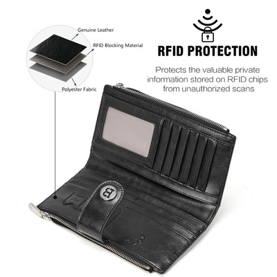 Lomy  Real Leather Wallet Womens — RFID Blocking - BOSTANTEN