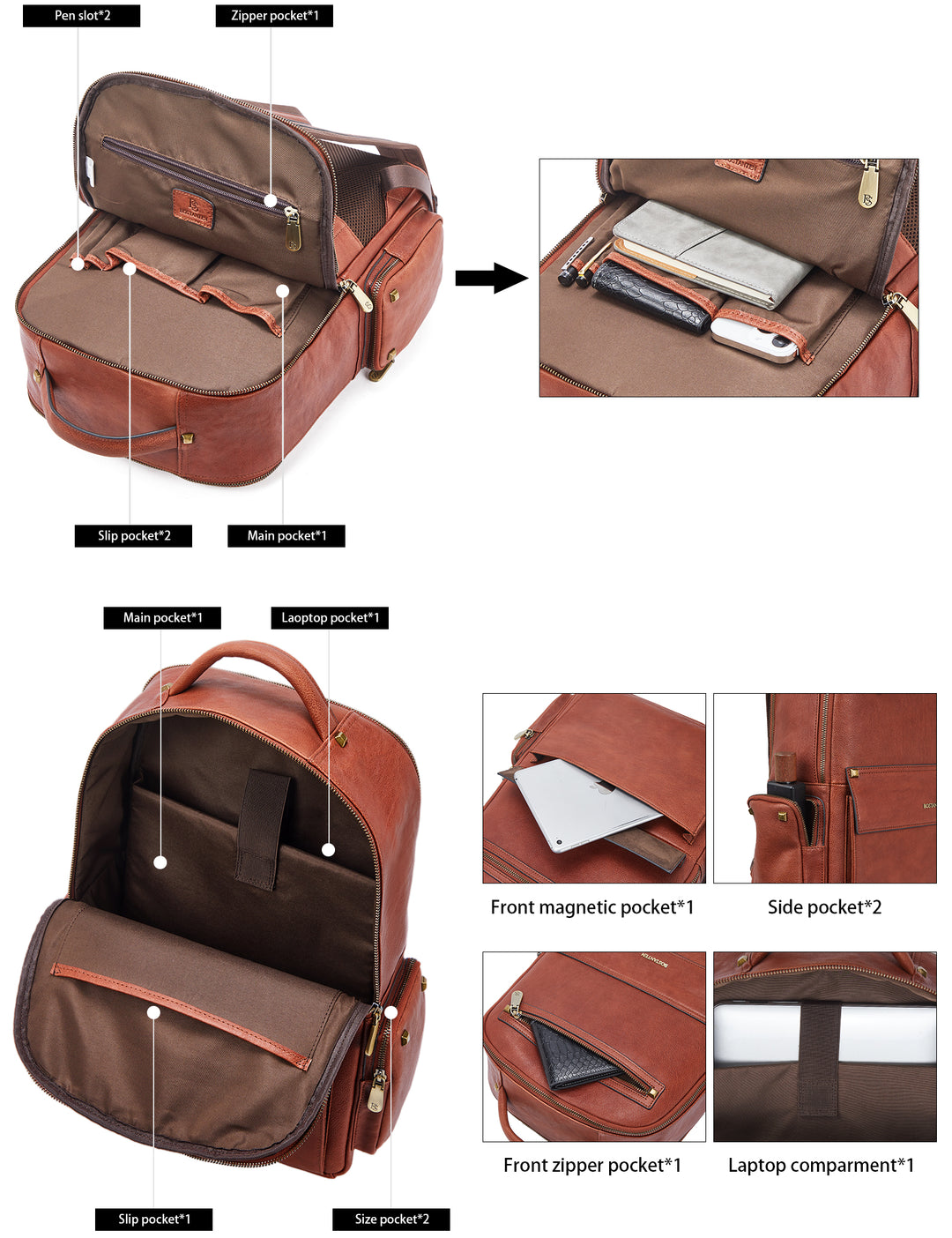 Men‘s Classic Leather Backpack with Multiple Pockets for Work