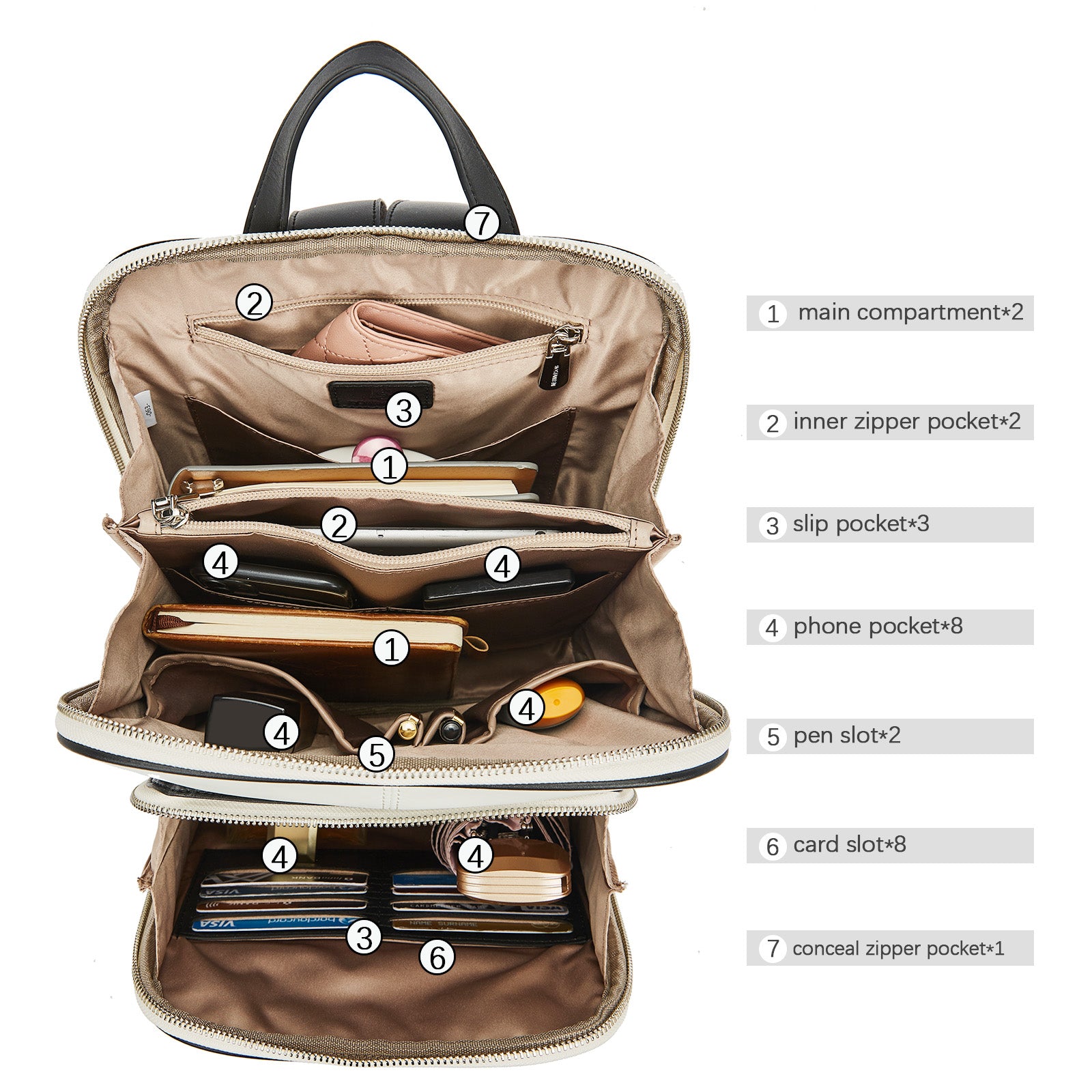 Classic Leather Slim Backpack for Women